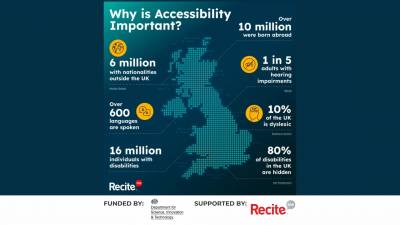 Connected For All - We're improving our digital accessibility!